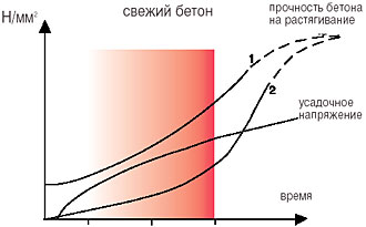 baucon-2