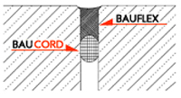 baucord-3