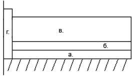 laying-ties-1