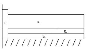 laying-ties-2