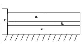 laying-ties-3