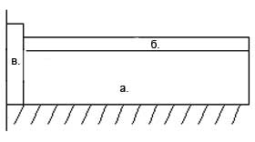 laying-ties-4